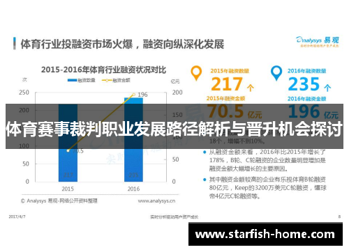 体育赛事裁判职业发展路径解析与晋升机会探讨